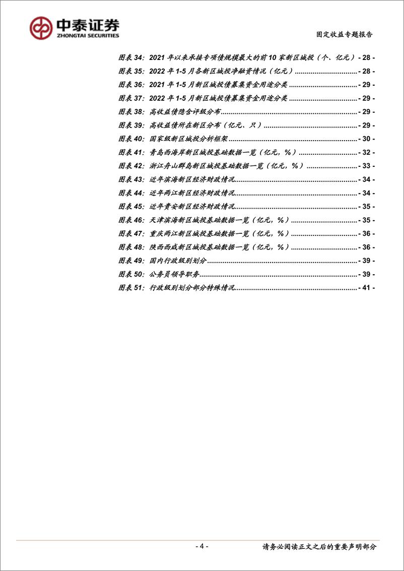 《政府债务与城投专题研究之二：国家级新区债投资手册-20220622-中泰证券-42页》 - 第5页预览图