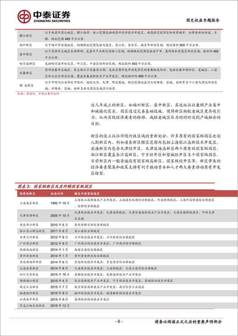 《政府债务与城投专题研究之二：国家级新区债投资手册-20220622-中泰证券-42页》 - 第7页预览图