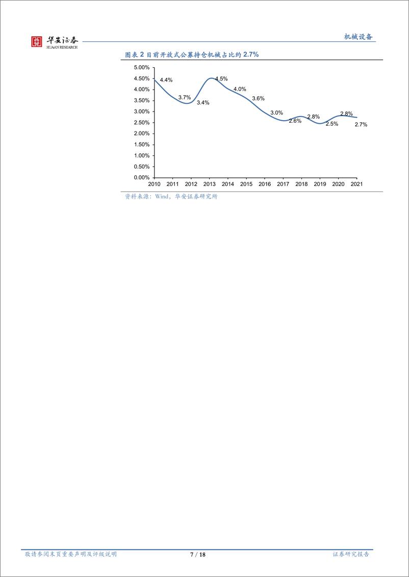 《机械设备行业研究：对券商机械行业策略报告高频词的分析-20220804-华安证券-18页》 - 第8页预览图