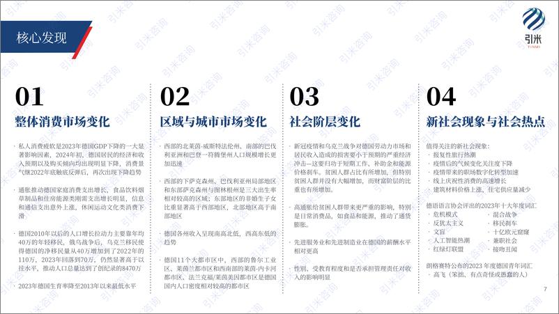 《2024德国消费市场与社会趋势报告》 - 第7页预览图