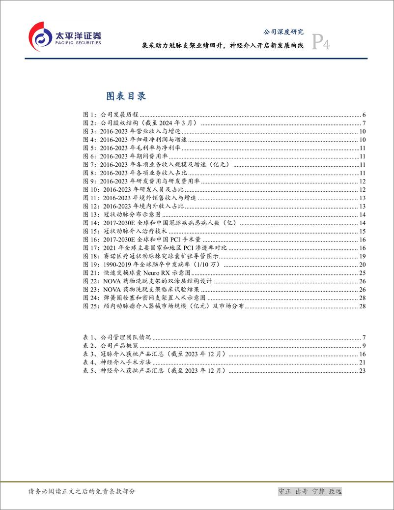 《赛诺医疗(688108)集采助力冠脉支架业绩回升，神经介入开启新发展曲线-240628-太平洋证券-32页》 - 第4页预览图