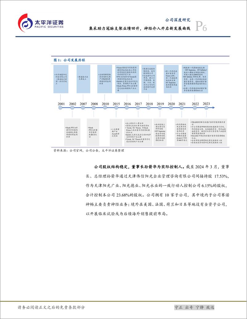 《赛诺医疗(688108)集采助力冠脉支架业绩回升，神经介入开启新发展曲线-240628-太平洋证券-32页》 - 第6页预览图