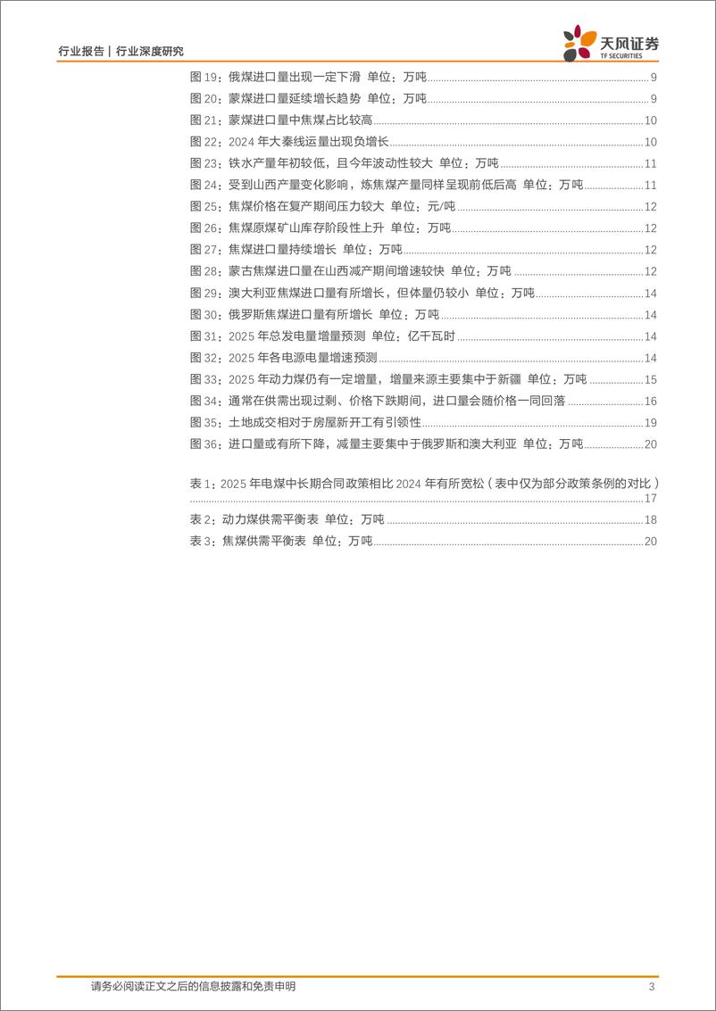 《煤炭行业2025年展望：重视供给结构变化-241130-天风证券-22页》 - 第3页预览图