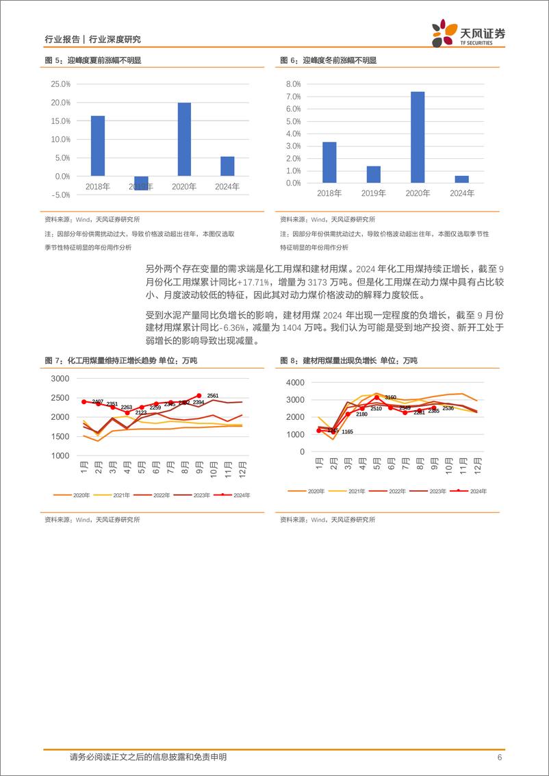 《煤炭行业2025年展望：重视供给结构变化-241130-天风证券-22页》 - 第6页预览图