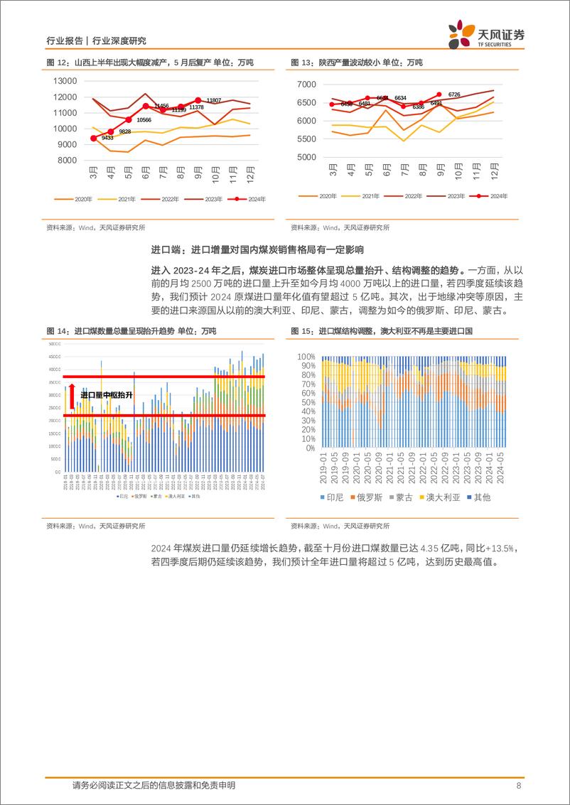 《煤炭行业2025年展望：重视供给结构变化-241130-天风证券-22页》 - 第8页预览图