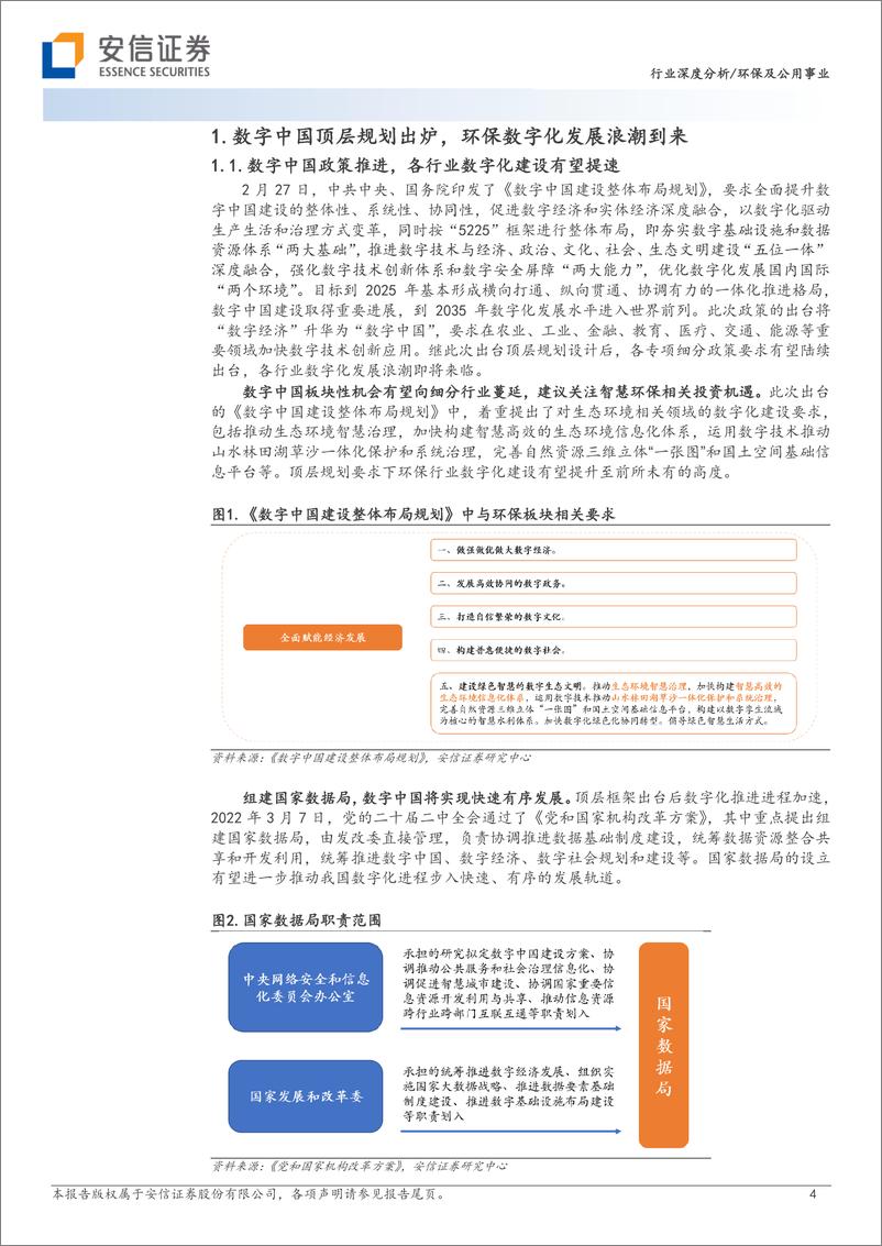 《环保及公用事业行业深度分析：数字中国顶层规划出炉，掘金智慧环保-20230309-安信证券-18页》 - 第5页预览图