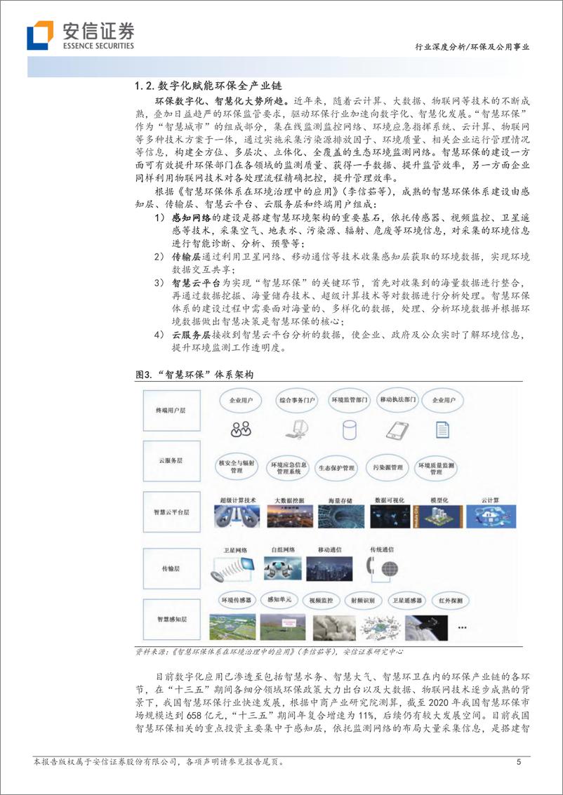 《环保及公用事业行业深度分析：数字中国顶层规划出炉，掘金智慧环保-20230309-安信证券-18页》 - 第6页预览图