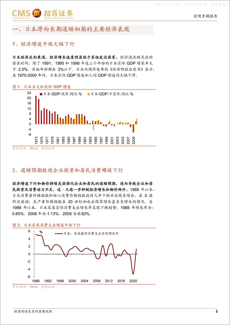 《招商证券-日本为何长期通缩？-230629》 - 第5页预览图