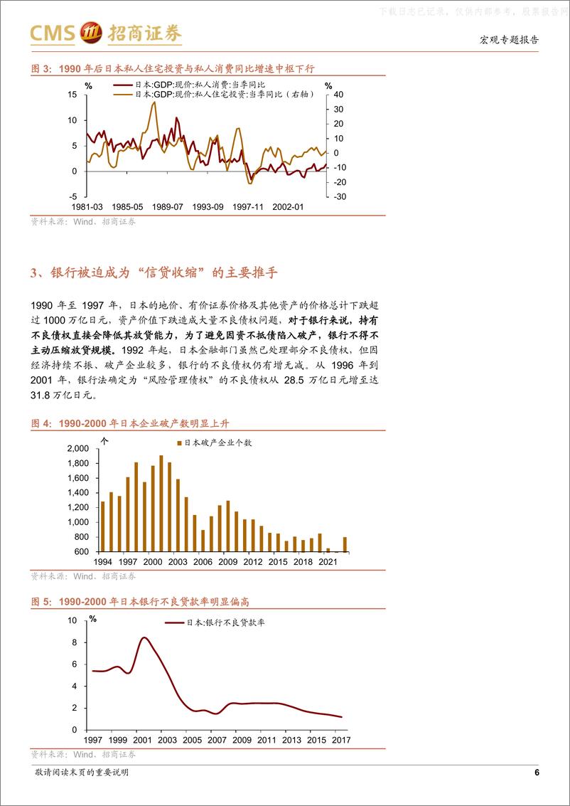 《招商证券-日本为何长期通缩？-230629》 - 第6页预览图