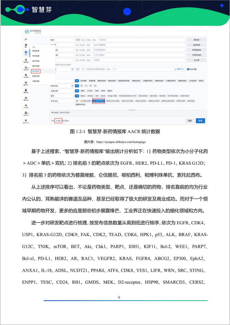 《肿瘤领域药物开发早期热门靶点研究报告（AACR＋2023-2024）-56页》 - 第7页预览图