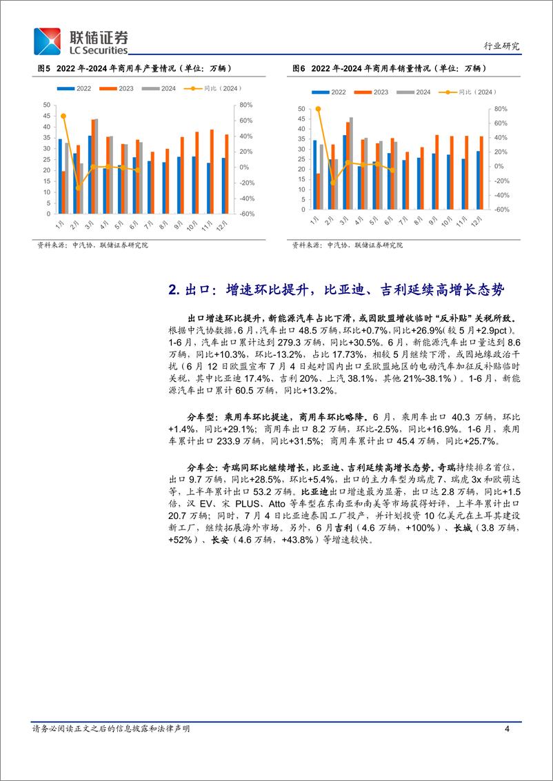 《汽车行业2024年6月产销数据跟踪：总产销环比保持增长，新能源车型月度产销均破100万辆-240710-联储证券-10页》 - 第4页预览图