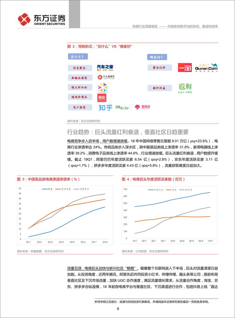 《传媒行业深度报告：从值得买看内容类导购平台，内容类导购平台的空间、壁垒和效率-20190716-东方证券-24页》 - 第7页预览图