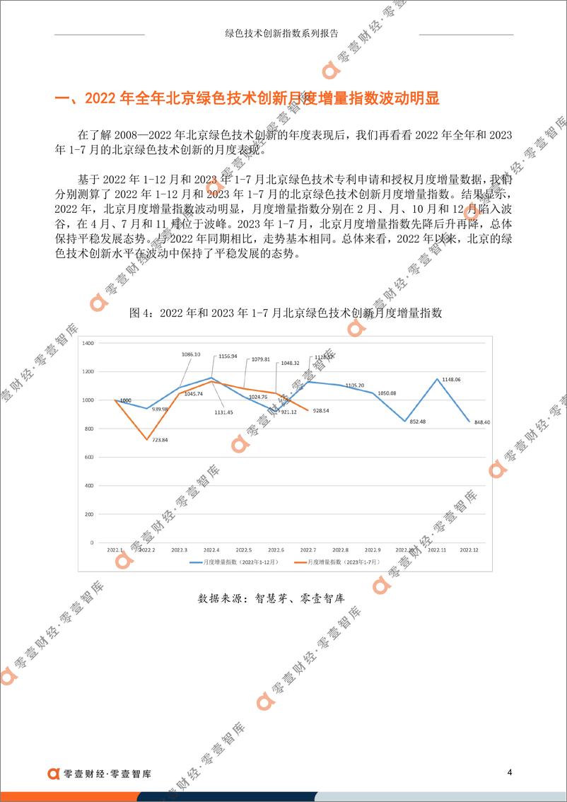 《北京绿色技术创新指数-14页》 - 第7页预览图