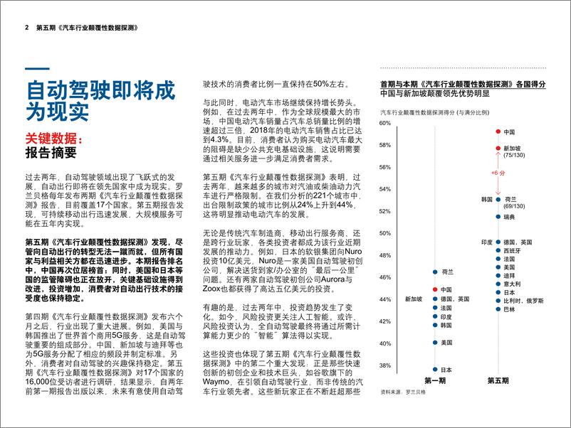 《罗兰贝格-移动出行领域的重大发展：自动驾驶即将成为现实-2019.4-14页》 - 第3页预览图