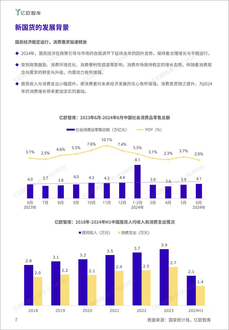 《2024新国货CoolTop100品牌榜-v1.0-亿欧智库》 - 第7页预览图