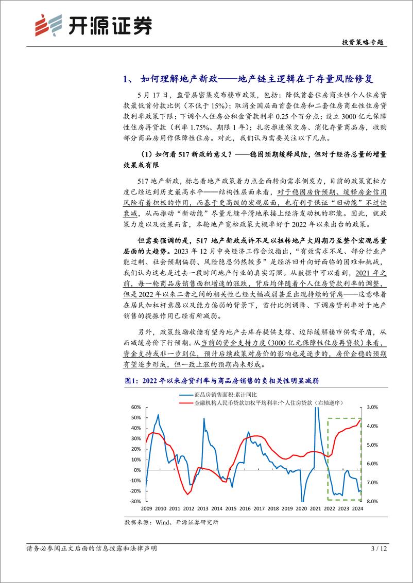 《策略“星”速递：地产存量风险修复，重视【ROE均值-标准差】选股-240519-开源证券-12页》 - 第3页预览图