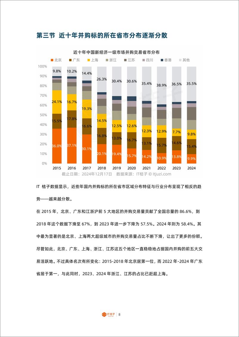 《IT桔子_2024-2025年中国并购交易分析报告》 - 第8页预览图