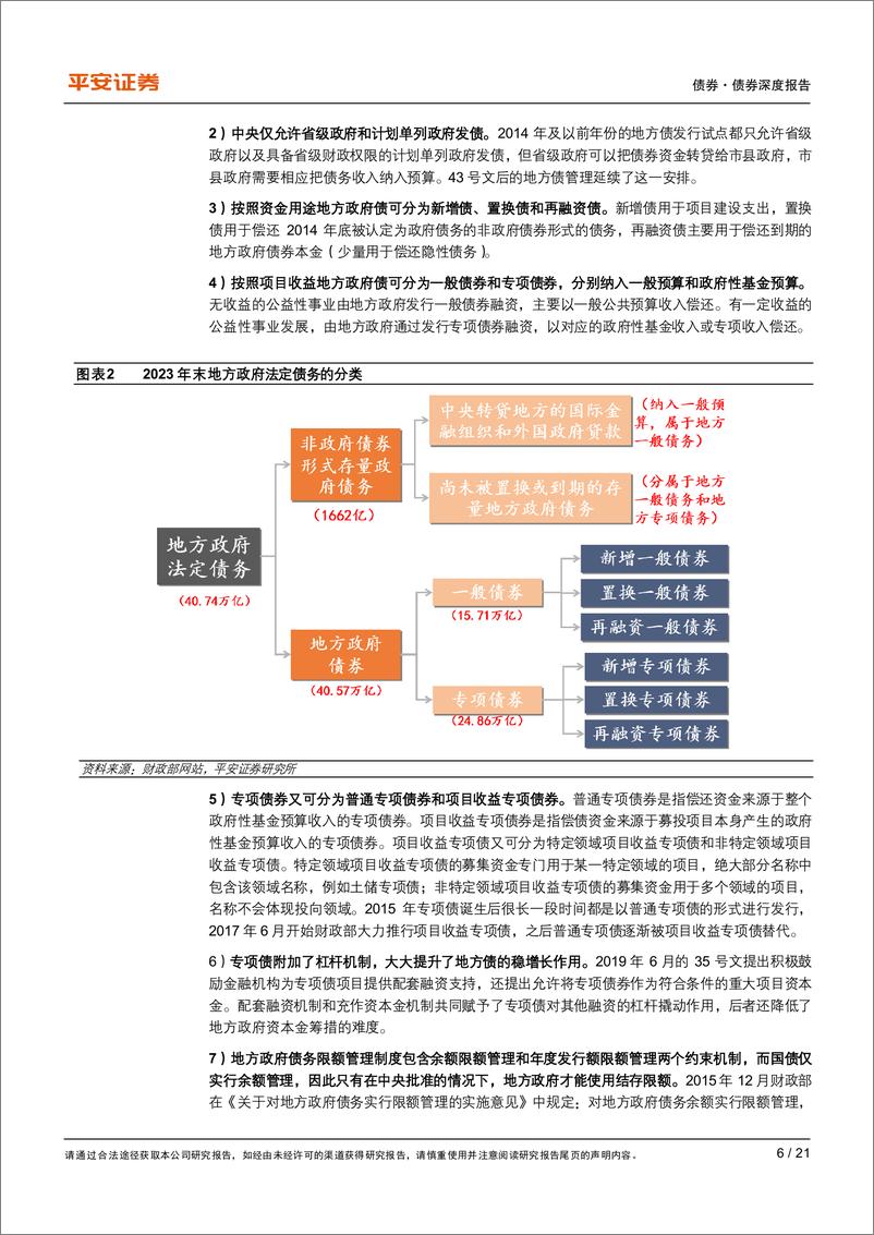 《地方化债系列之三：地方政府债券研究手册(上)-240725-平安证券-21页》 - 第6页预览图