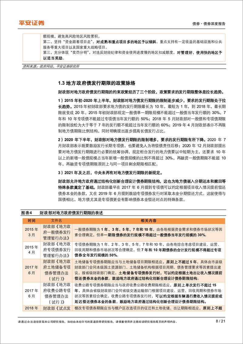 《地方化债系列之三：地方政府债券研究手册(上)-240725-平安证券-21页》 - 第8页预览图