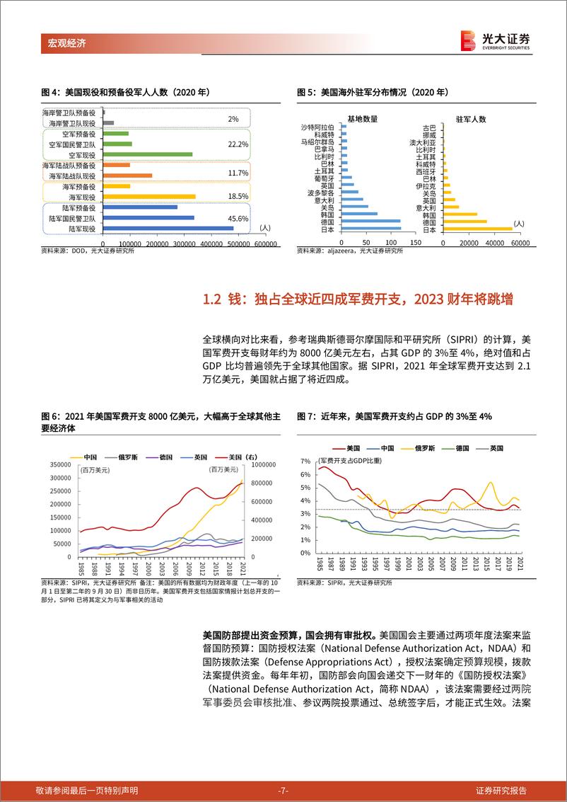 《大国博弈》系列第三十篇：黄油与大炮，美国如何构造军事霸权？ -20220816-光大证券-39页 - 第8页预览图