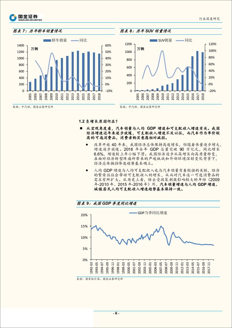 《汽车和汽车零部件行业研究：汽车行业竞争新时代-20190409-国金证券-32页》 - 第7页预览图