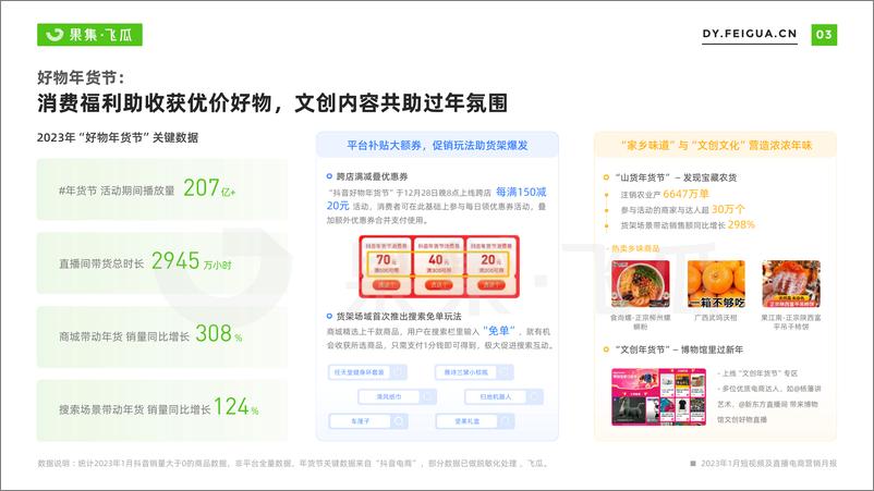 《飞瓜数据：2023年1月短视频及直播电商营销月报》 - 第4页预览图