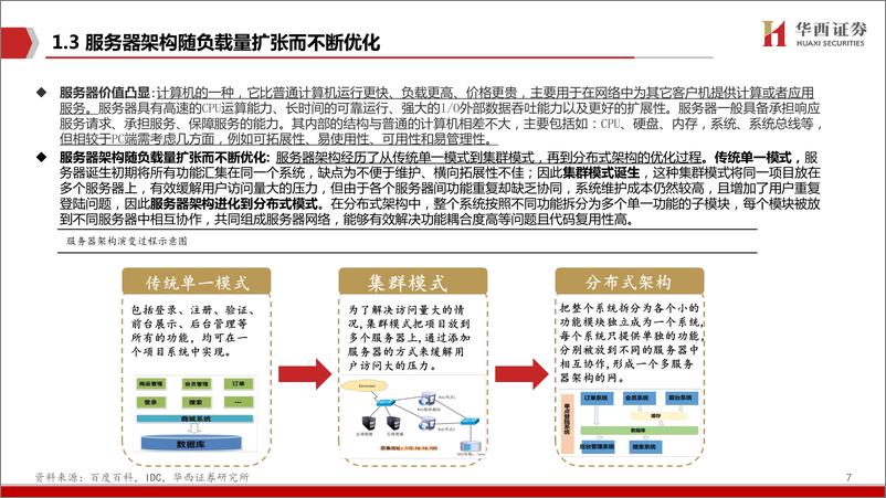 《华西证券：AIGC行业深度报告（5）-ChatGPT-加速计算服务器时代到来》 - 第7页预览图