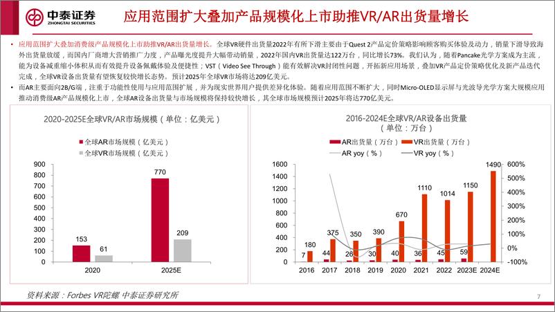 《中泰证券：传媒互联网行业-硬件迭代优化体验-AI推动内容供给虚拟现实应用场景发展可期》 - 第7页预览图