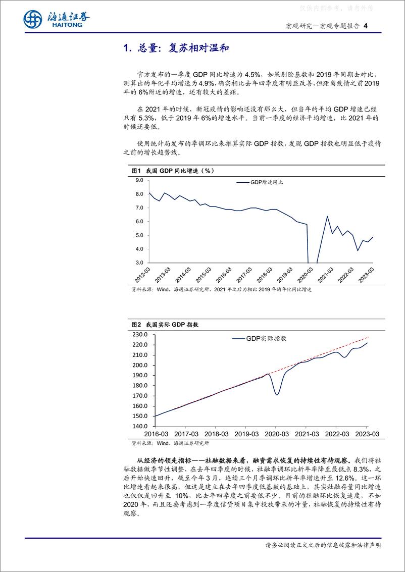 《海通证券-宏观专题报告：经济到底怎么样？-230423》 - 第4页预览图