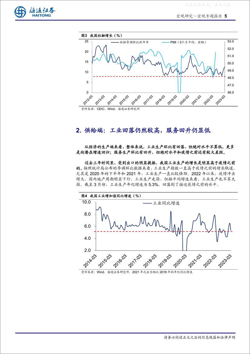 《海通证券-宏观专题报告：经济到底怎么样？-230423》 - 第5页预览图