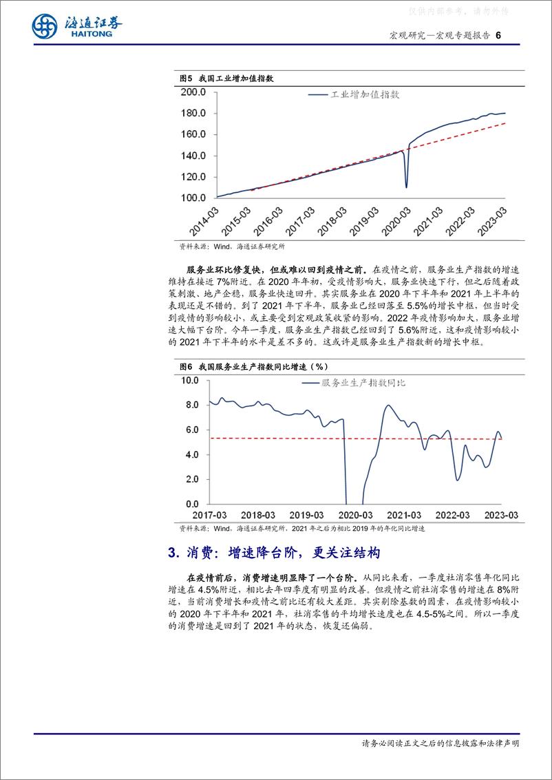 《海通证券-宏观专题报告：经济到底怎么样？-230423》 - 第6页预览图