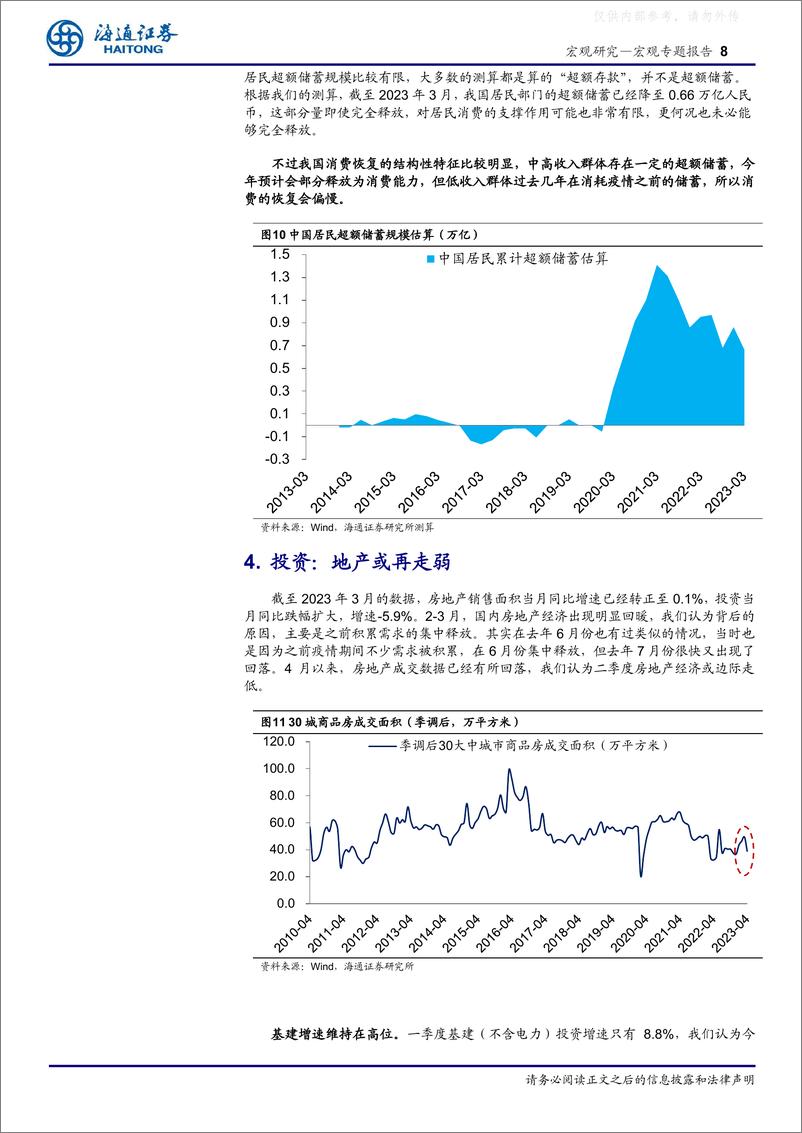 《海通证券-宏观专题报告：经济到底怎么样？-230423》 - 第8页预览图