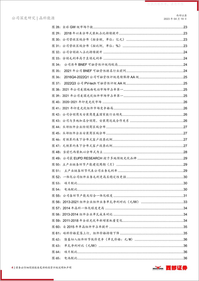 《西部证券-晶科能源(688223)首次覆盖深度报告：乘风破浪立潮头，扬帆起航正当时-230419》 - 第4页预览图