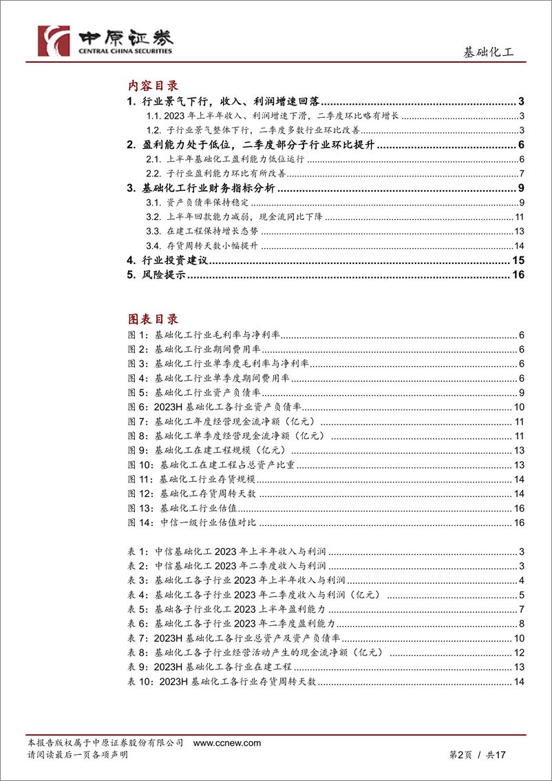 《基础化工行业深度分析：行业景气低位运行，多数子行业二季度环比出现改善-20230914-中原证券-17页》 - 第3页预览图