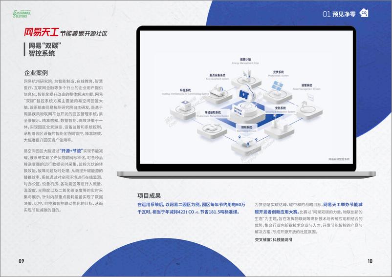 《2022低碳办公联盟-10×10 Sustainable Solutions企业案例手册》 - 第8页预览图