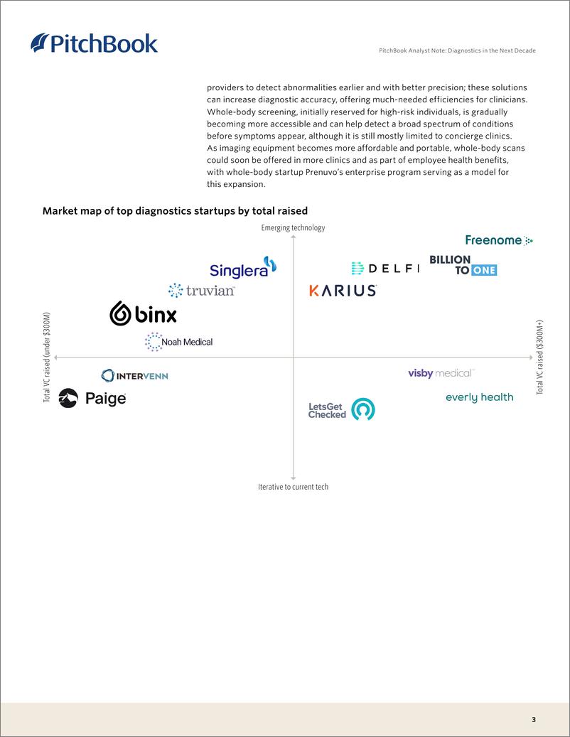 《PitchBook-未来十年的诊断（英）-2024-14页》 - 第3页预览图