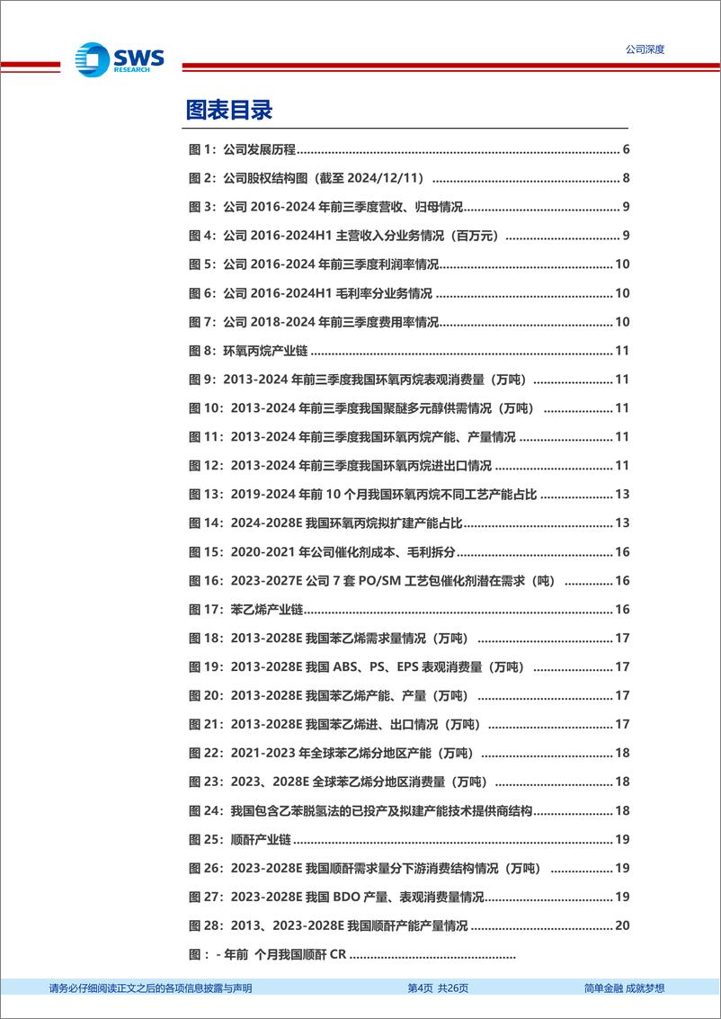 《瑞华技术(920099)国内PO／SM技术稀缺标的，“三位一体”业务逻辑下业绩确定性强-241216-申万宏源-26页》 - 第4页预览图