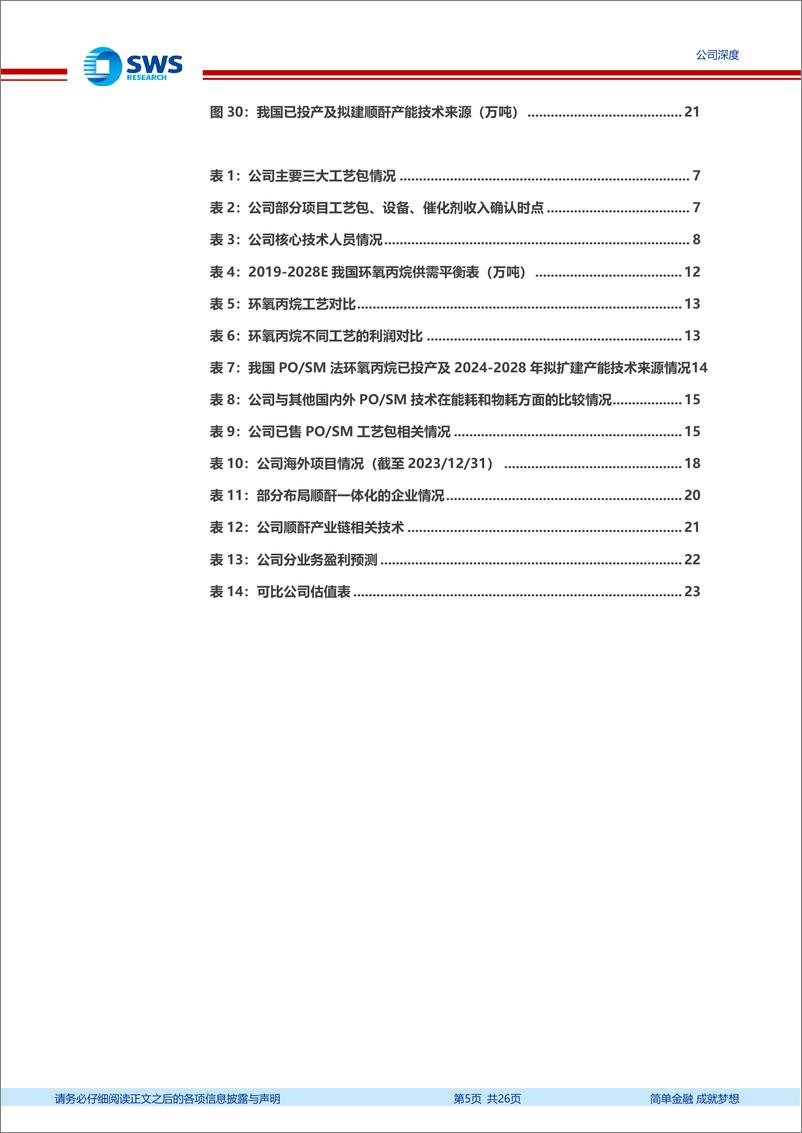 《瑞华技术(920099)国内PO／SM技术稀缺标的，“三位一体”业务逻辑下业绩确定性强-241216-申万宏源-26页》 - 第5页预览图