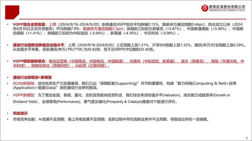 《通信行业：通信板块最新组合-240921-浙商证券-30页》 - 第2页预览图