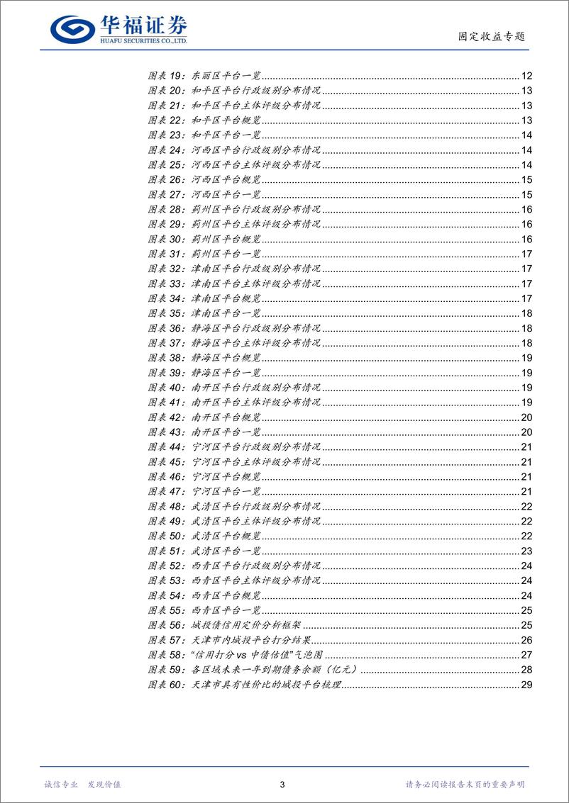 《天津市城投平台梳理：谁是天津性价比之王？-20221214-华福证券-33页》 - 第4页预览图