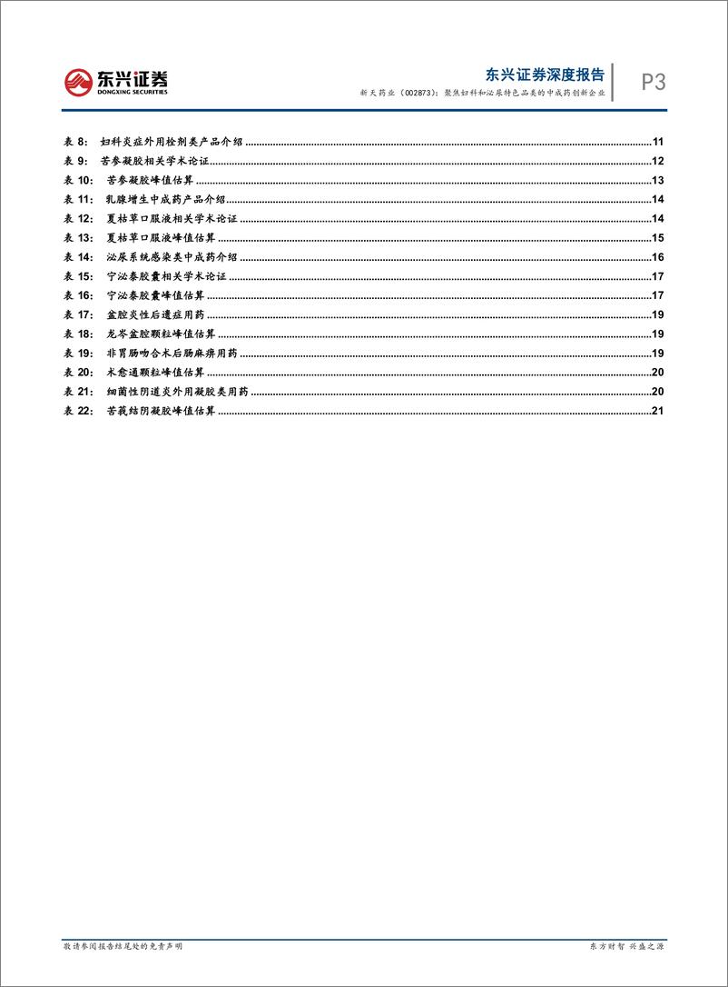 《新天药业-002873-聚焦妇科和泌尿特色品类的中成药创新企业》 - 第5页预览图