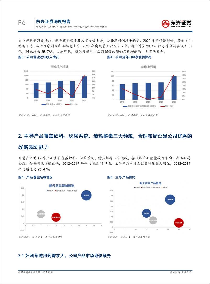 《新天药业-002873-聚焦妇科和泌尿特色品类的中成药创新企业》 - 第8页预览图