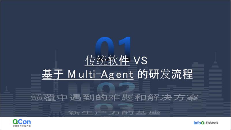 《苏震巍_协同研发的流程重塑_使用AgentManager打造多智能体Copilot》 - 第4页预览图