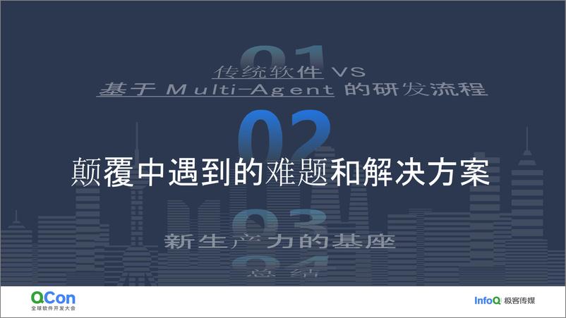 《苏震巍_协同研发的流程重塑_使用AgentManager打造多智能体Copilot》 - 第5页预览图