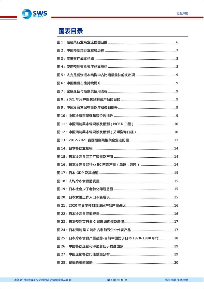 《预制菜行业深度报告：预制展翅，其景如炽-20220331-申万宏源-32页》 - 第5页预览图