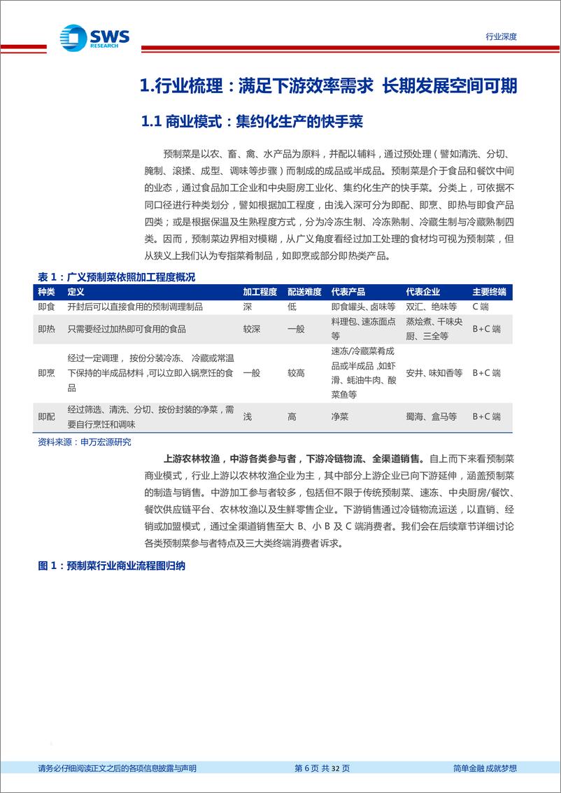 《预制菜行业深度报告：预制展翅，其景如炽-20220331-申万宏源-32页》 - 第7页预览图