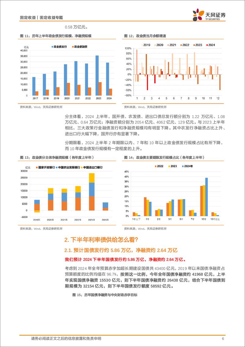 《固定收益专题：如何看待下半年利率债供给压力？-240708-天风证券-13页》 - 第6页预览图