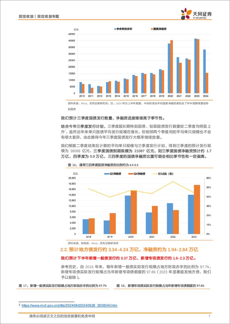 《固定收益专题：如何看待下半年利率债供给压力？-240708-天风证券-13页》 - 第7页预览图