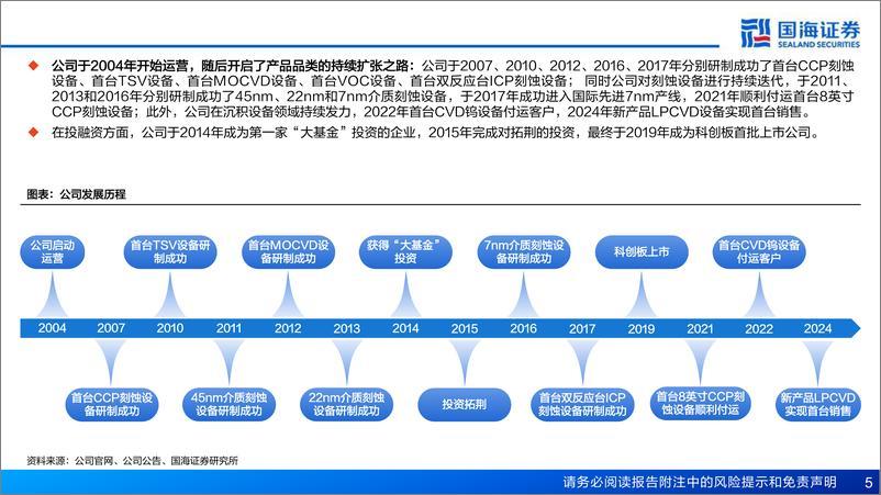 《中微公司(688012)深度报告：刻蚀设备领军企业，内生外延打造平台型公司-241230-国海证券-30页》 - 第5页预览图