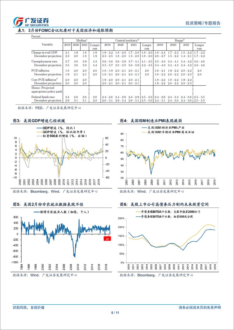 《3月FOMC议息对港股影响专题：联储“一鸽再鸽”，港股已处“佳境”-20190321-广发证券-11页》 - 第6页预览图